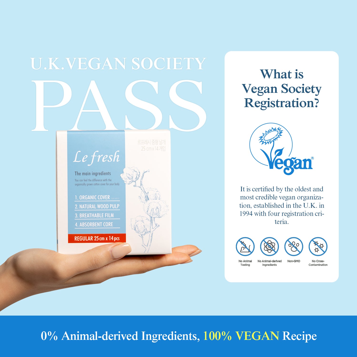 Lefresh Organic Cotton Cover Pads with Wings| Regular, 28 Count | Regular Absorbency - Unscented - Vegan - Chlorine Free - Ultra Thin Pads for Women